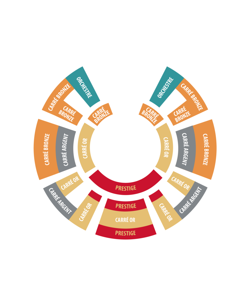 Image du plan